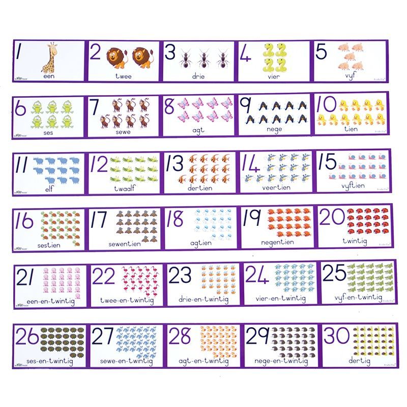 Frieze - Number Line (1 - 30) - Afrikaans (6 dele)