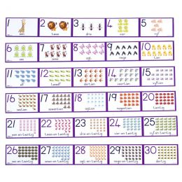 Frieze - Number Line (1 -...