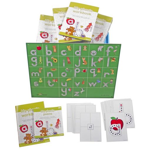 Sound ABC -  My Phonics Poems - Class Set