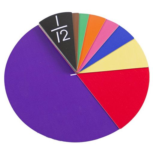 Fraction Magnetic Circles (51pc) - Teacher Large