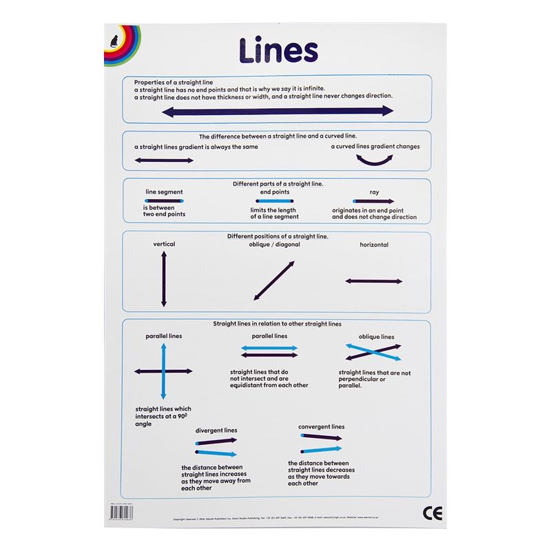 Poster - Lines