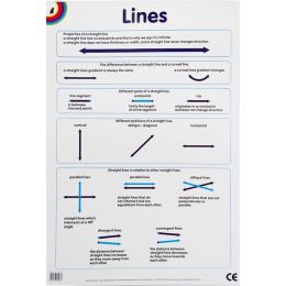 Poster - Lines