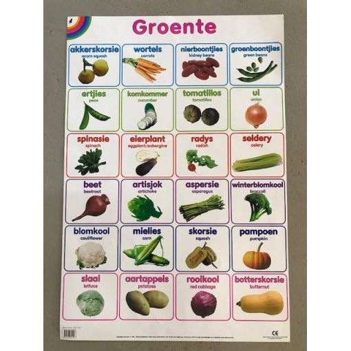 Poster - Groente (Vegetable) - AFR/XHOSA