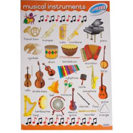 Poster - Musical Instrument