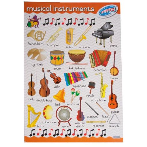 Poster - Musical Instrument