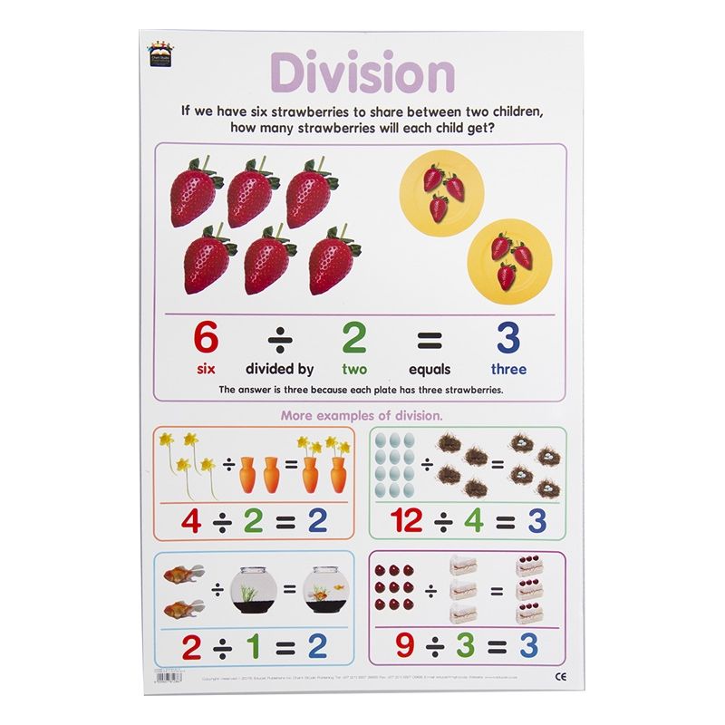 Poster - Division