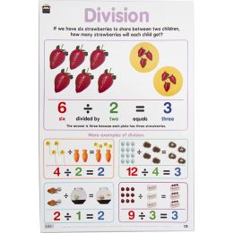 Poster - Division