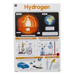 Poster - Hydrodgen