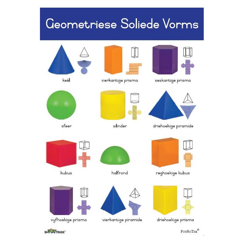 Poster - Geometriese Soliede Vorms (A2)