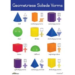 Poster - Geometriese Soliede Vorms