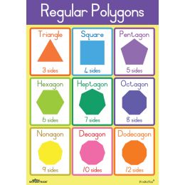 Poster - Regular Polygons (A2)