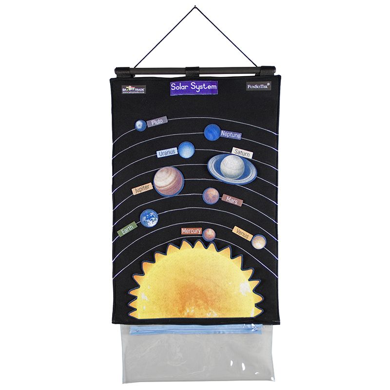 Felt - Solar System - Wall Hanging Theme Chart (50 x 70cm)