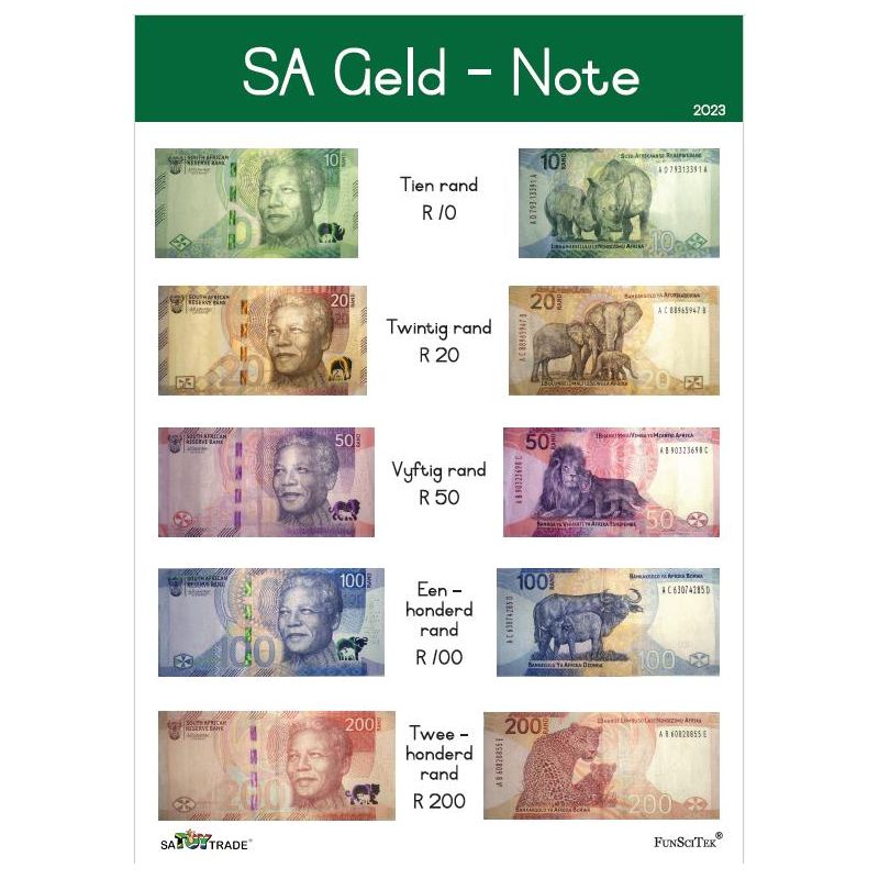 Poster - New SA Geld Note (A2)