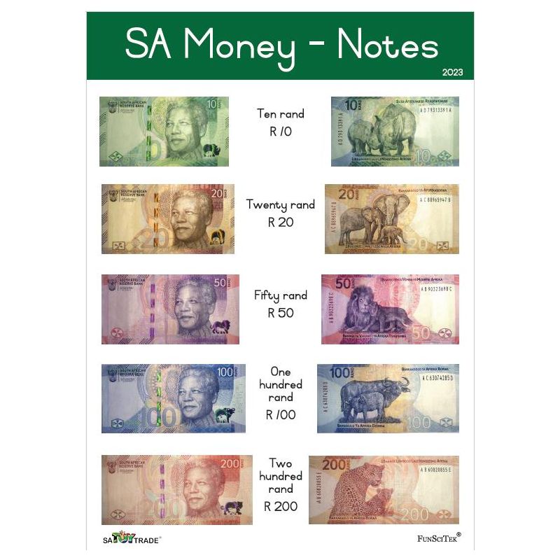 Poster - New SA Money Notes (A2)