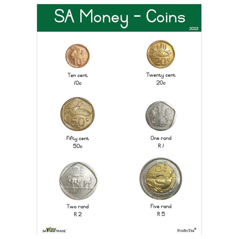 Poster New SA Money Coins A2 Poster New SA Money Coins A2