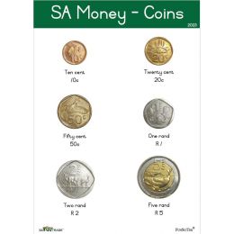 Poster - New SA Money Coins...