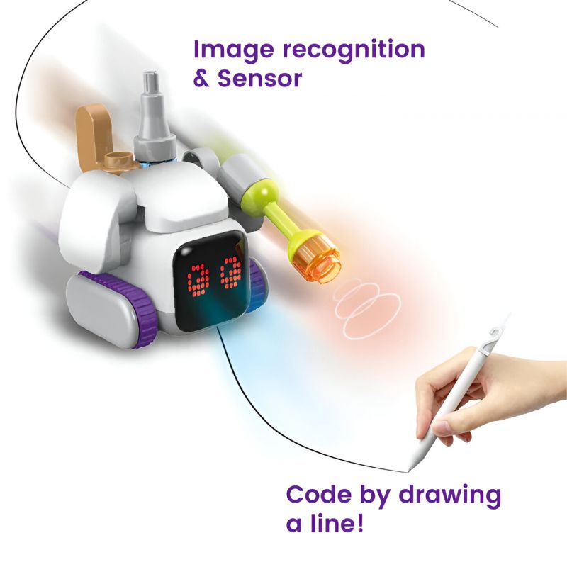 Mini Coding Robot - BOTZEES
