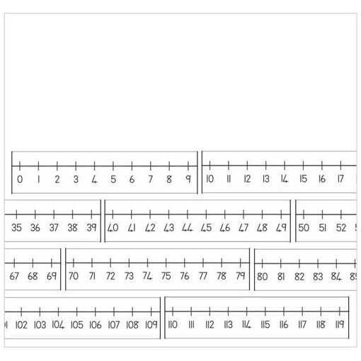 Number Line (0 - 119) - Pupil