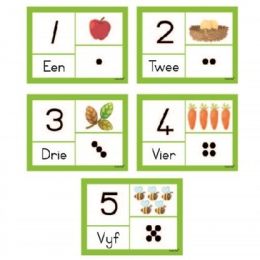 Flash Cards (A6) - Getalle 1-5 Symb & Kolle (5pc)  - Afrikaans Numbers - Symb & Dots
