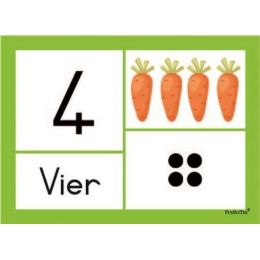Flash Cards (A6) - Getalle 1-5 Symb & Kolle (5pc)  - Afrikaans Numbers - Symb & Dots