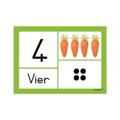 Flash Cards (A6) - Getalle 1-5 Symb & Kolle (5pc) - Afrikaans Numbers