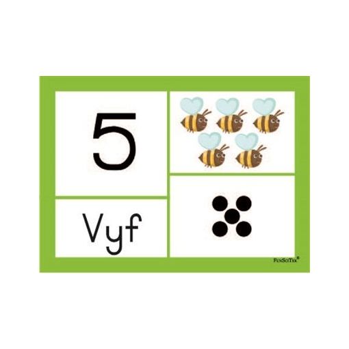 Flash Cards (A6) - Getalle 1-5 Symb & Kolle (5pc) - Afrikaans Numbers