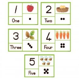 Flash Cards (A6) - Number 1-5 Symbols & Dots - (5pc)
