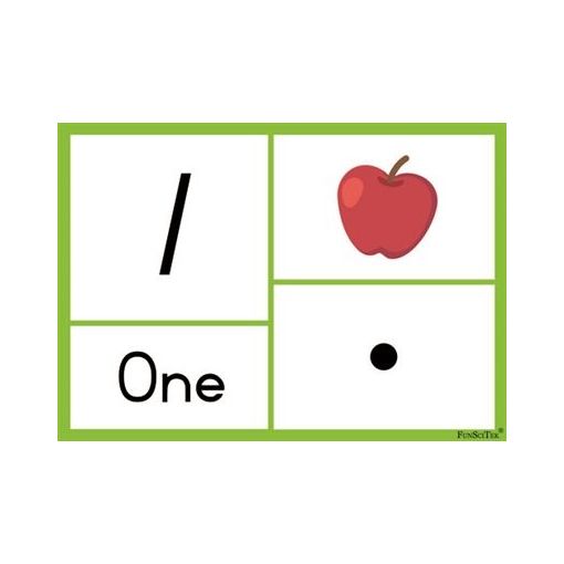 Flash Cards (A6) - Number 1-5 Symbols & Dots - (5pc)