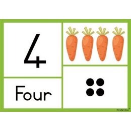 Flash Cards (A6) - Number 1-5 Symbols & Dots - (5pc)