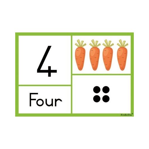 Flash Cards (A6) - Number 1-5 Symbols & Dots - (5pc)