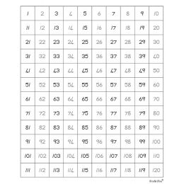 Number Board Thick - Double sided (1-120)