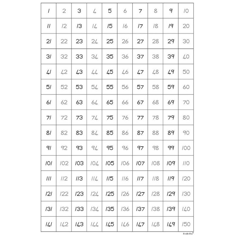 Number Board Thick - Double sided (1-150)