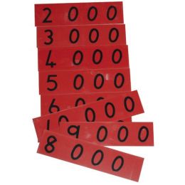 Number Builders 2000-10000 - Place Value Cards
