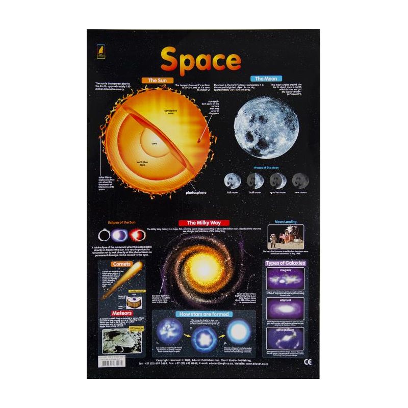 Poster - Space