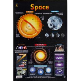 Poster - Space