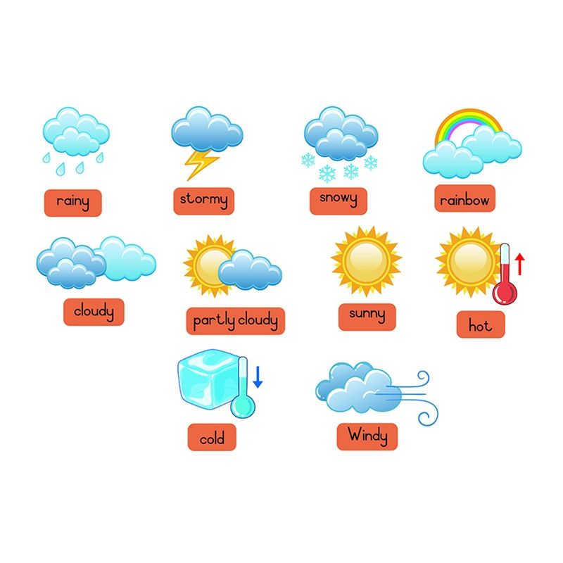 Felt Theme - Weather Symbol - Pictures (10pc) - Captions (10pc) -  (A2 - board not included)