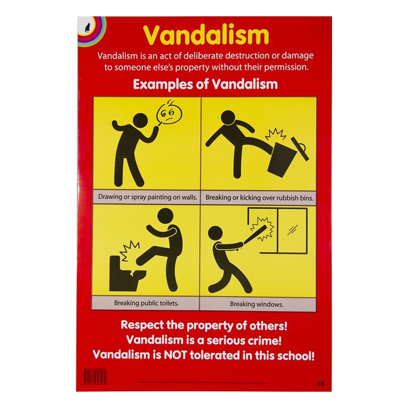 Poster - Vandalism