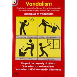 Poster - Vandalism