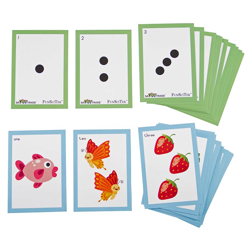 Flash Cards Big - (A6) Numbers (1-20) Dot and Picture