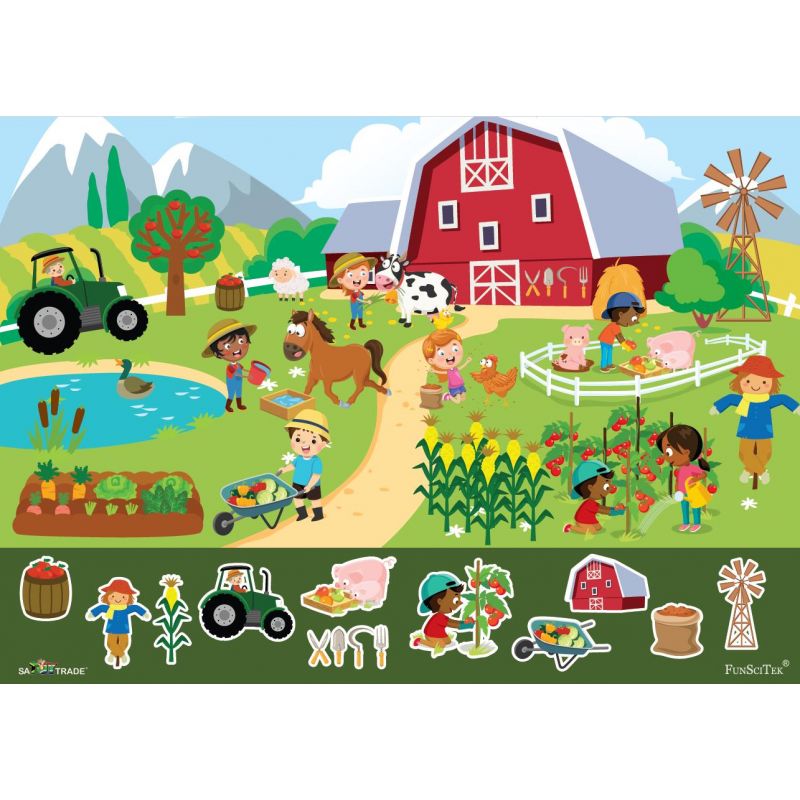 Discussion Poster - Farming (A2)