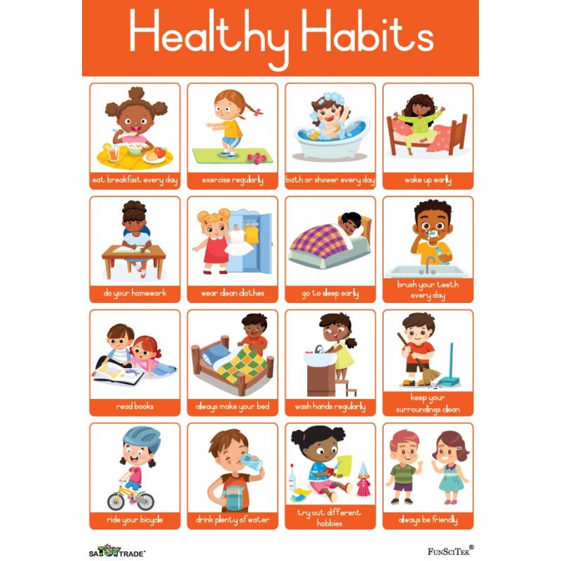 Poster - Healthy Habits (A2)