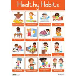 Poster - Healthy Habits (A2)