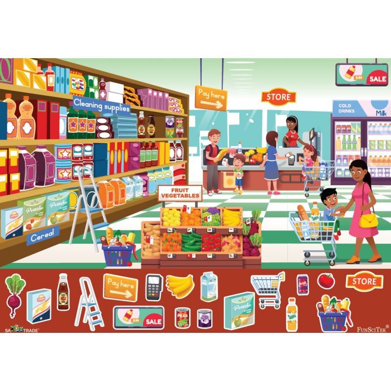 Discussion Poster - Shopping (A2)