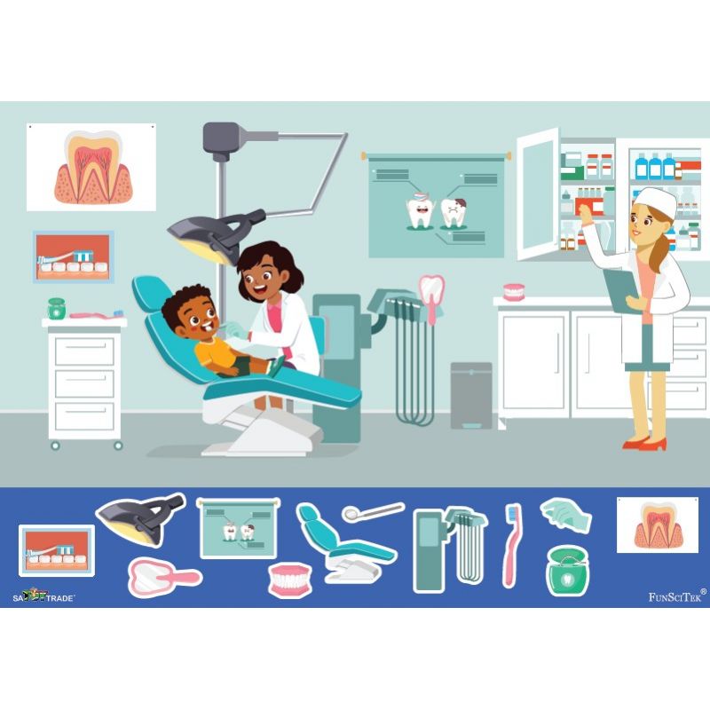 Discussion Poster - Going to the Dentist (A2)