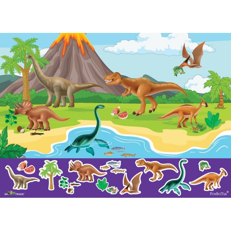 Discussion Poster - Dinosaurs (A2)