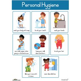 Poster - Personal Hygiene (A2)
