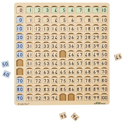 Learner Number Board with Insert Numbers 0 to 100 - Wood