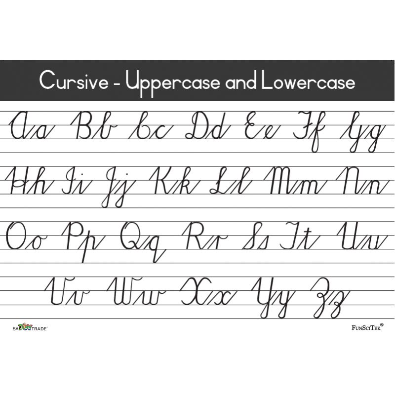 Poster - Cursive - Capital & Small Letters (A2)