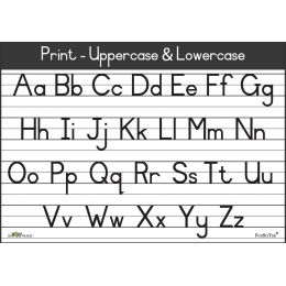 Poster - Print Capital &...