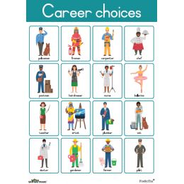 Poster - Career Choices (A2)